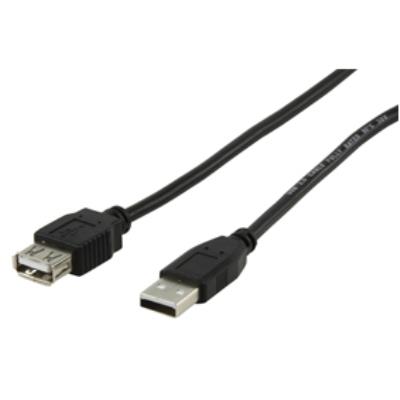Bulk cable-143hs câble usb 2.0 a male usb a femelle
