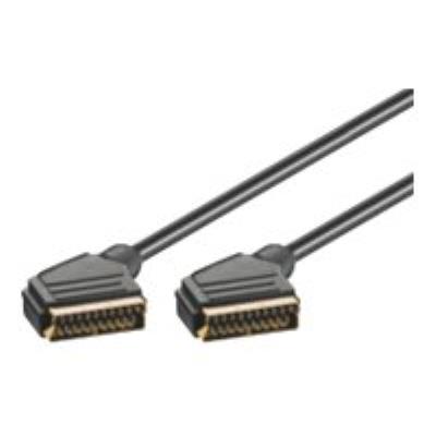 MicroConnect videokabel - 1.5 m