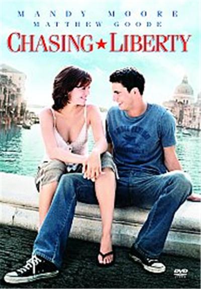 Chasing Liberty