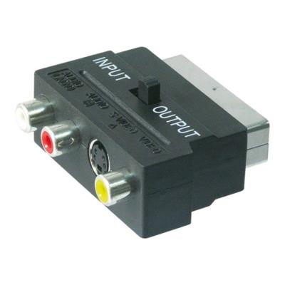 MicroConnect videoadapter - S-video/samengestelde video/audio