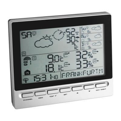 Tfa meteotime info