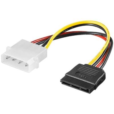 Cak sata 4p s-ata power adaptor sb