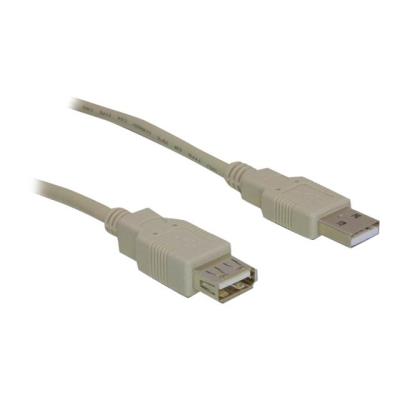 DeLOCK USB-verlengkabel - 1.8 m