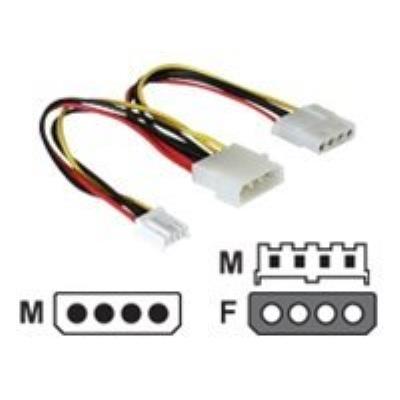 DeLOCK netspanningsadapter - 20.5 cm