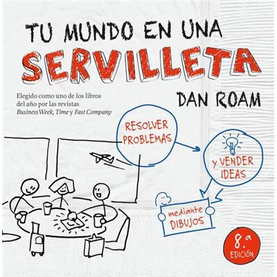 Tu Mundo En Una Servilleta