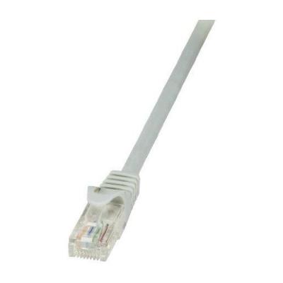 Logilink câble réseau econline, cat. 6, u utp, 0,25 m, gris 2direct gmbh cp2012u