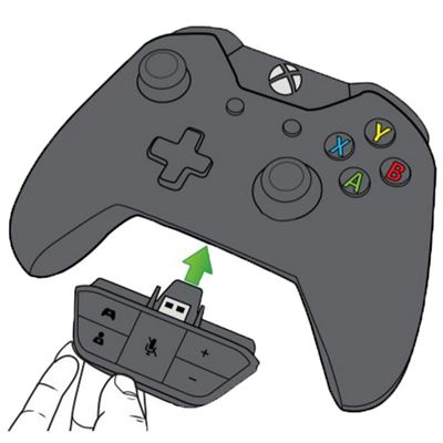 Adaptateur Écouteur Stéréo Casque pour Manette Microsoft Xbox One Joy-stick