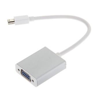 Adaptateur mini DisplayPort Mâle vers VGA femelle pour MacBook
