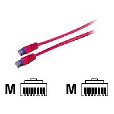 Roline S/FTP - verbindingskabel - 7 m - rood