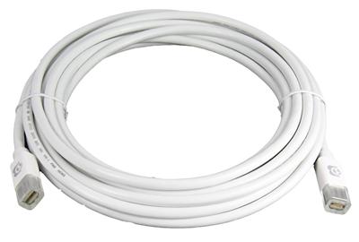 Dr. Bott Mini DisplayPort Cable (m-m), Blanc, 4.5 m