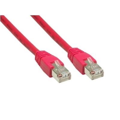 Alcasa 8060-200r good connections