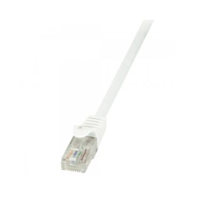 Logilink câble réseau (rj45) cat6 u utp blanc 0,50m 2direct gmbh cp2021u