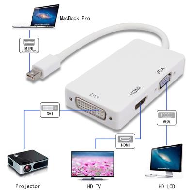 Adaptateur Mini DisplayPort vers HDMI - Convertisseur Vidéo mDP vers HDMI -  1080p - Mini DP ou Thunderbolt 1/2 Mac/PC vers Moniteur/TV HDMI - Dongle