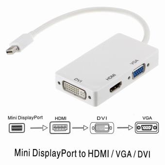 Câble Mini Displayport vers HDMI adaptateur véidéo HDTV pour Macbook iMac  Air Pro - Câbles vidéo - Achat & prix