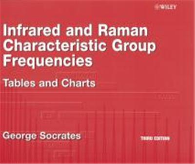 Infrared and Raman Characteristic Group Frequencies: Tables and Charts