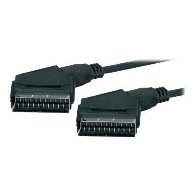 Fröhlich + Walter video/audio-kabel - 10 m