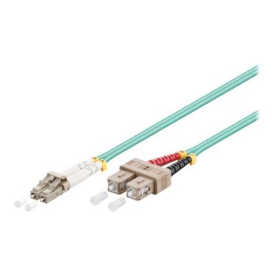 goobay câble de réseau - 1 m - turquoise