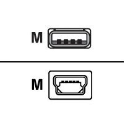Roline USB-adapter