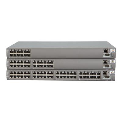 Microsemi 6524G - stroomtoevoer - 400 Watt