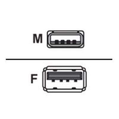 Manhattan USB-verlengkabel - 50 cm