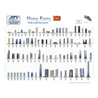 4D Cityscape - Time Puzzle - Hong Kong - puzzle - 1000