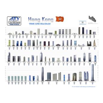 Diset-Puzzle-4D-Cityscape-1100