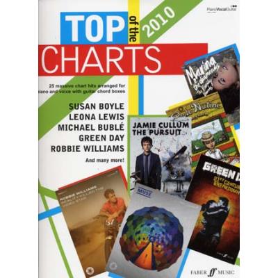 Partitions variété, pop, rock... FABER MUSIC TOP OF THE CHARTS 2010 - PVG Piano voix guitare
