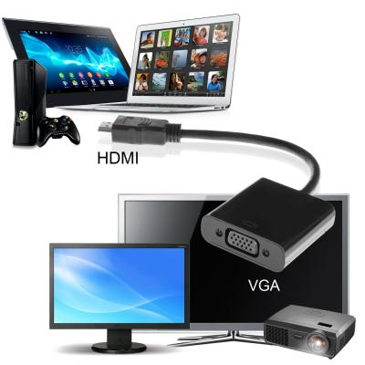 CABLING® HDMI Mâle/VGA Noir, Blanc, 15 cm