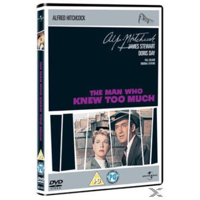 The Man Who Knew Too Much