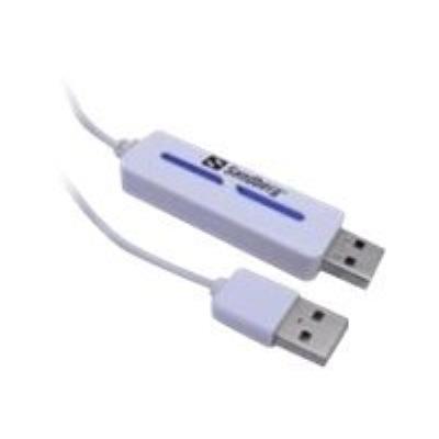 Sandberg USB Share Link PC-MAC - adapter voor direct verbinden