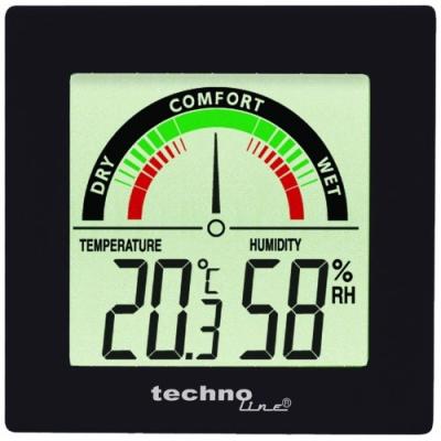 PROFICELL TECHNOLINE WS 9415