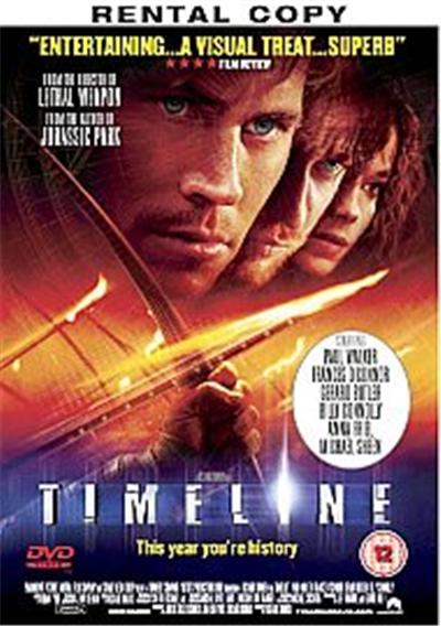 Timeline