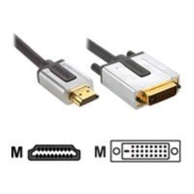 Bandridge Profigold videoadapter - HDMI / DVI - 20 cm