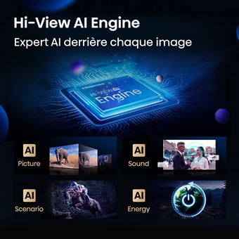 TV QLED Hisense 50E79Q Pro 126 cm 2025