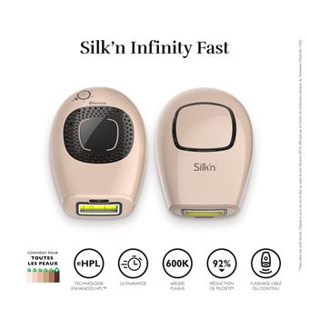 Épilateur Silk’n Infinity Fast - Neuf, Pour Visage Et Corps - Épilation Laser Maison