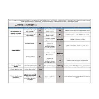 CTH3170IXSM2