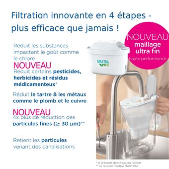 Carafe filtrante eau Little Balance Claire 2,5 L - Débit rapide - Banc