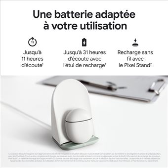 Ecouteurs sans fil Google Pixel Buds Pro Blanc Ecouteurs Achat