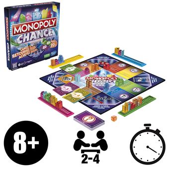 Monopoly - Classic Family Board Game (Monopoly - Jeu de société