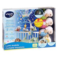 Mouche Bebe Braun Bna100 Blanc Achat Prix Fnac