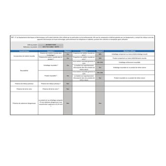 Câble de recharge USB Type C Wefix 1 m Blanc