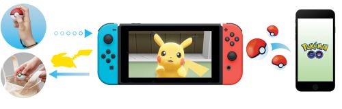 Manette Sans Fil Pokémon Great Ball Pour Nintendo Switch - Officielle PowerA - Avec Piles - Neuf