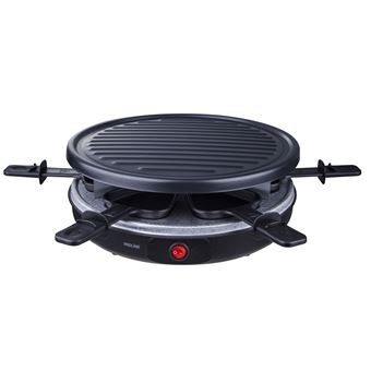 Proline Rac6B