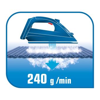 Courroie plate sans fin Megaflat T150 1750 30 MEGADYNE | 30 mm | 123 Courroies