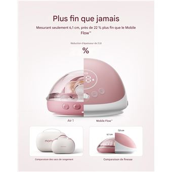 Tire-Lait Mam + Mis 0 - 1 Pièce