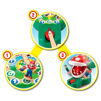 Jeu d’ambiance Super Mario Piranha Plant Escape