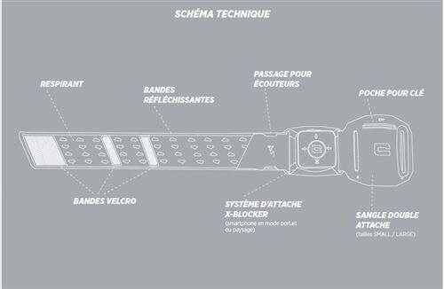 Brassard De Sport Néoprène Pour Smartphone - Ajustable, Réfléchissant, Compatible Jusqu'à 6,5"