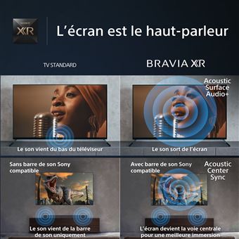 Sony Bravia XR XR-55A80L - Classe de diagonale 55" (54.6" visualisable) - A80L Series TV OLED - Smart TV - Google TV - 4K UHD (2160p) 3840 x 2160 - HDR - noir titane