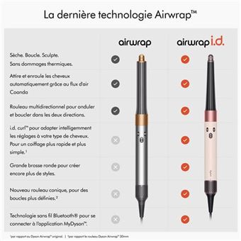 DYSON-AIRWRAP-HS08-CERAMIC-