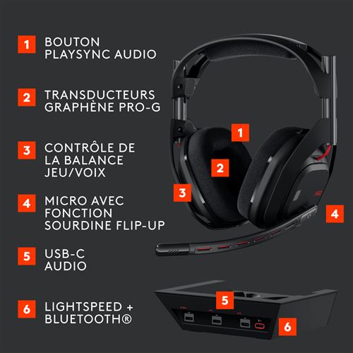 Logitech G Astro A50 X Casque Gaming sans Fil Lightspeed + Station d